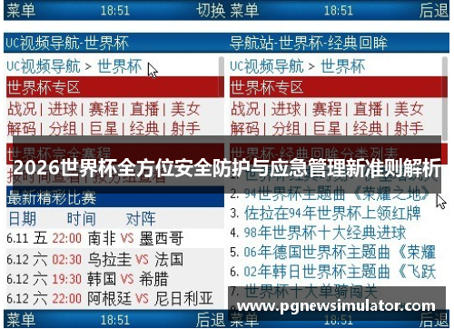 2026世界杯全方位安全防护与应急管理新准则解析